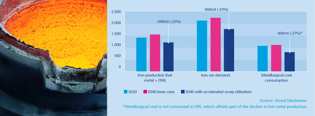 Primetals_Fig_2.png