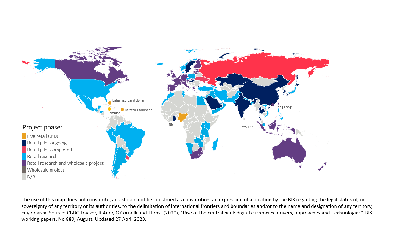 Figure 1: CBDC projects around the world