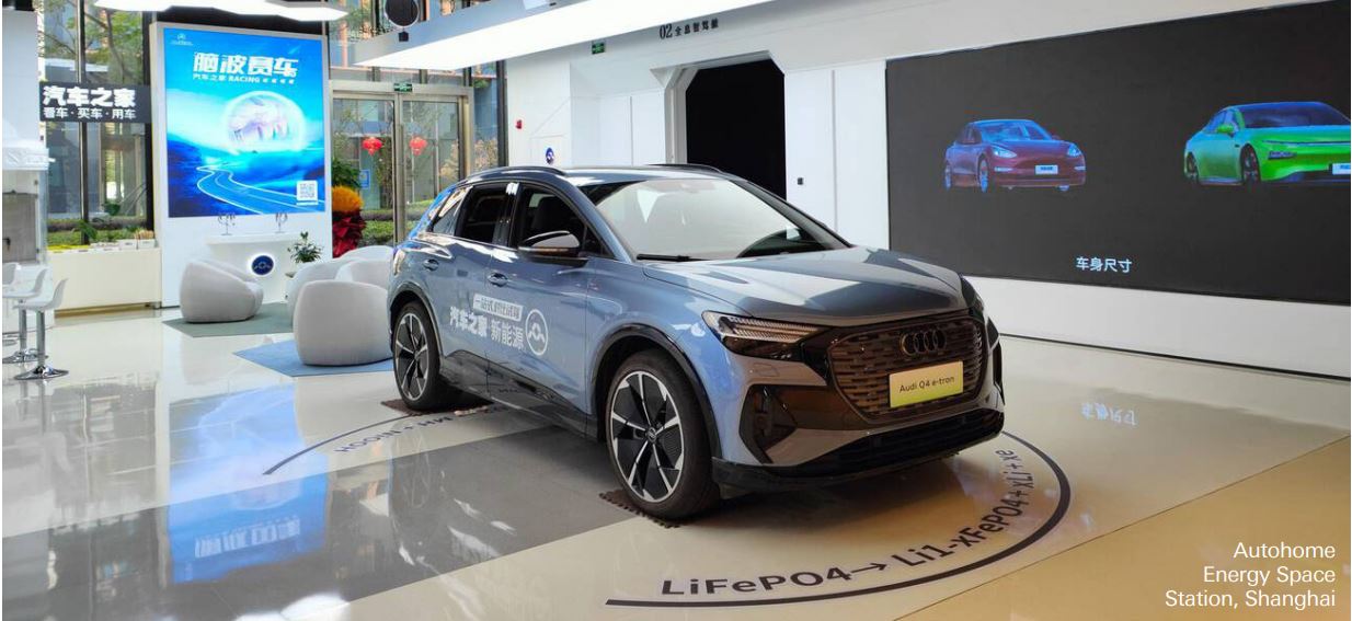 Autohome-Energy-Space